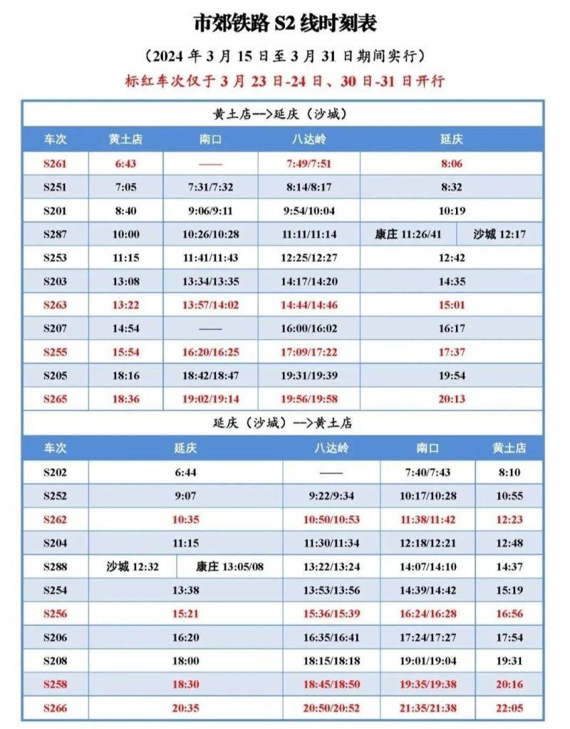 s2线最新时刻表2021图片