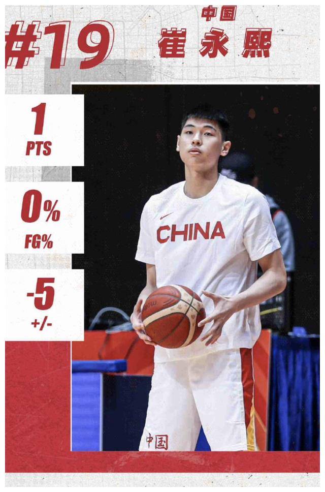 原创崔永熙疑张镇麟遭网暴辽粉怒放话广州难逃一战挑战