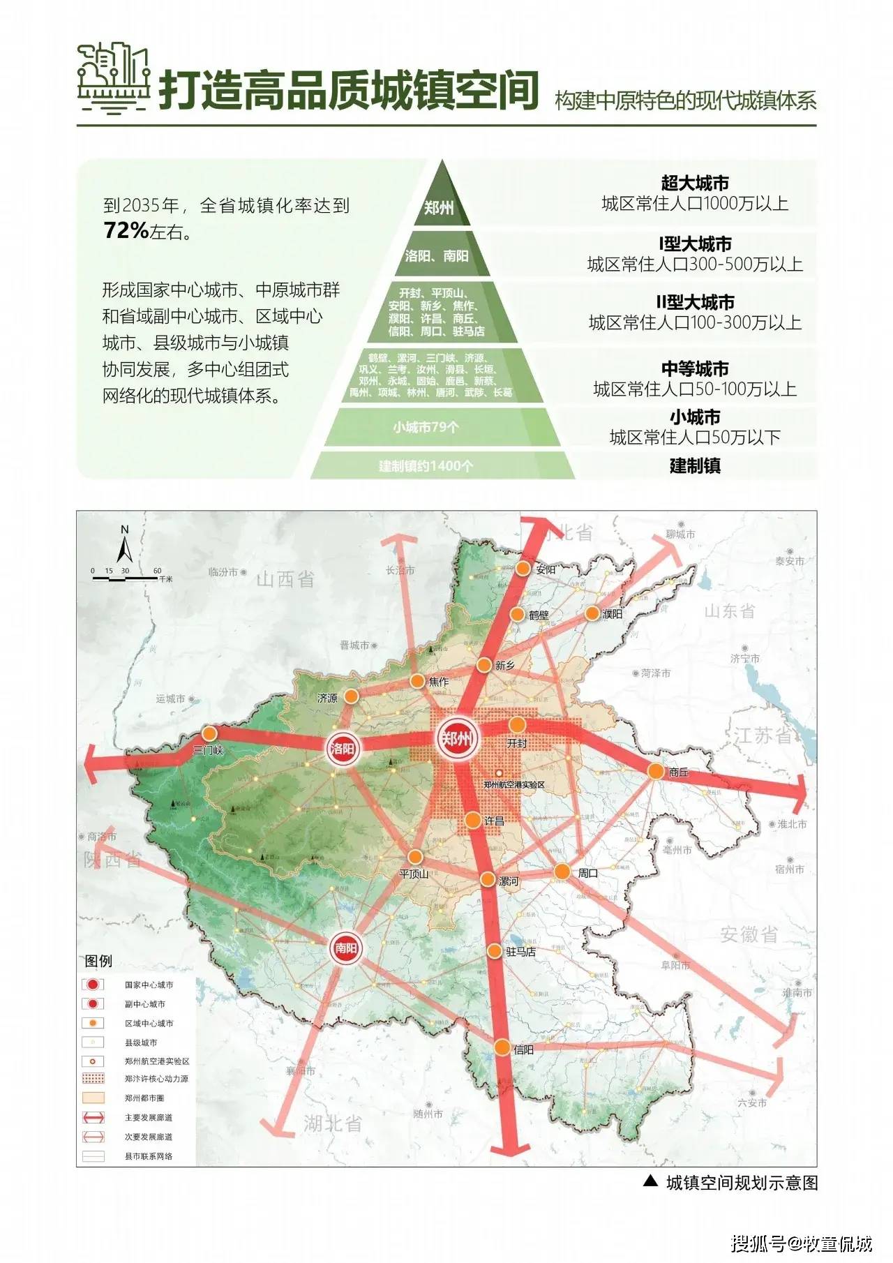 2035年郑州总体规划图图片