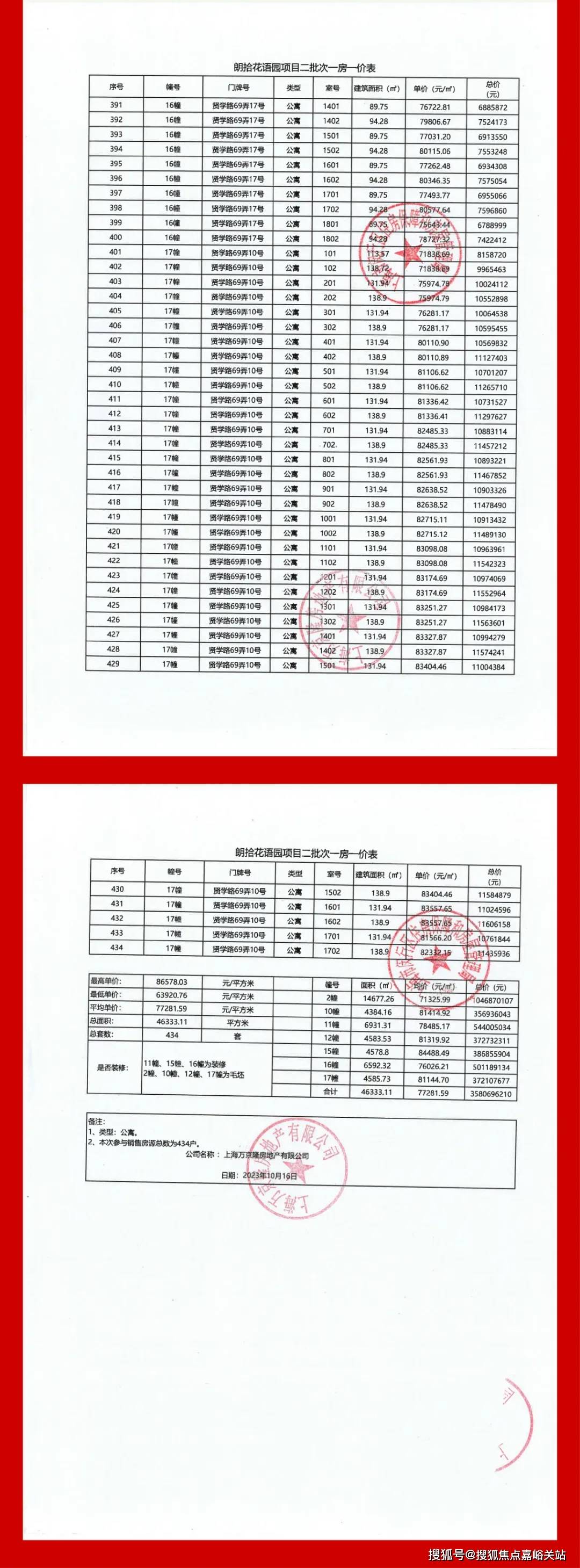万科入职银行流水 来自搜狐网