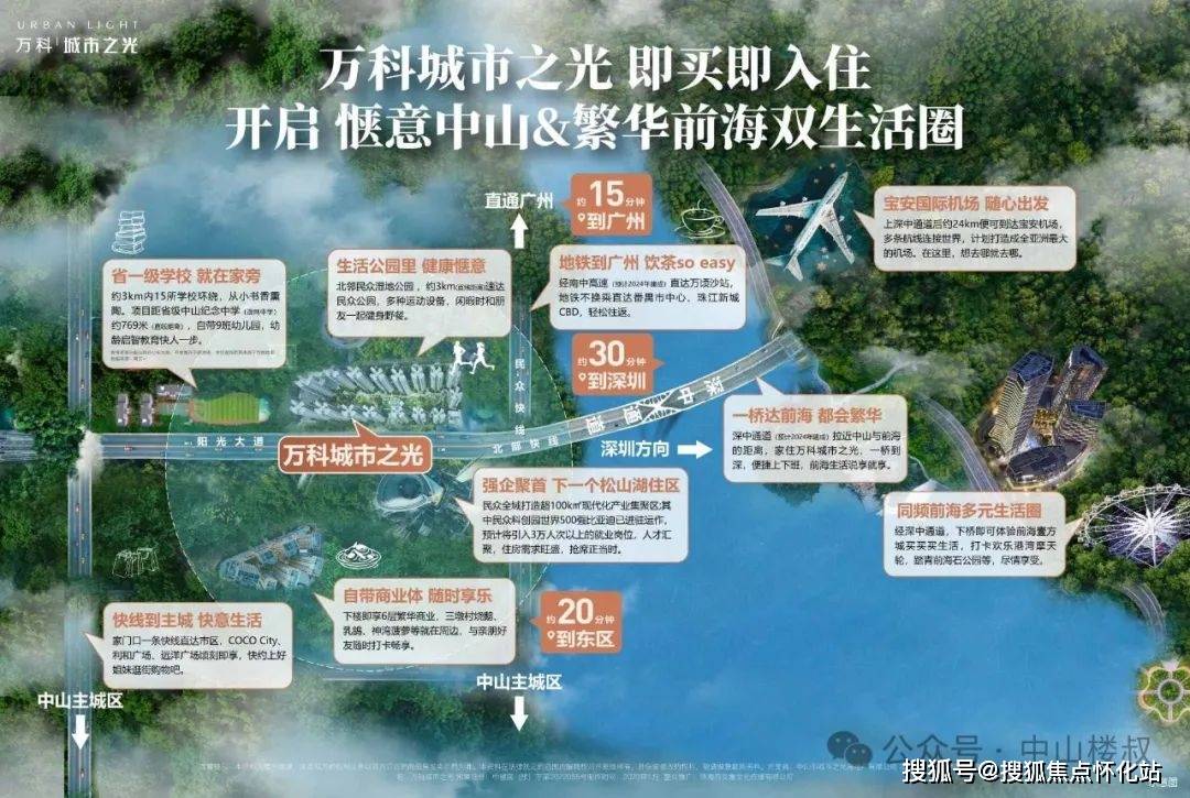 省级保税物流园区——中山保税物流中心,百亿产业园——民众园在侧