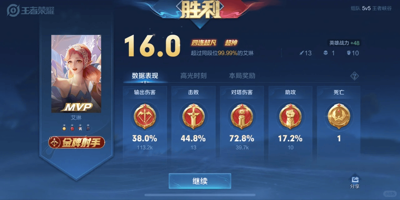 王者荣耀王者艾琳英雄技能分析看完猛练