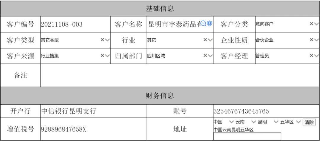 客户分类管理 客户核心资料档案库让客户管理标准化:客户分为目标
