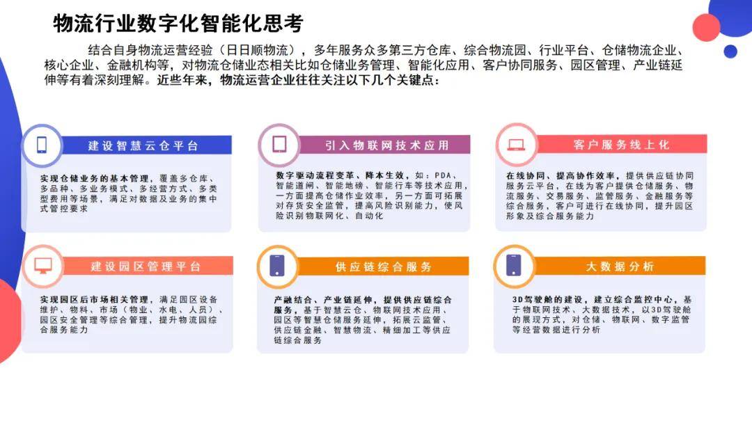 一文关于智慧物流场景解决方案介绍ppt