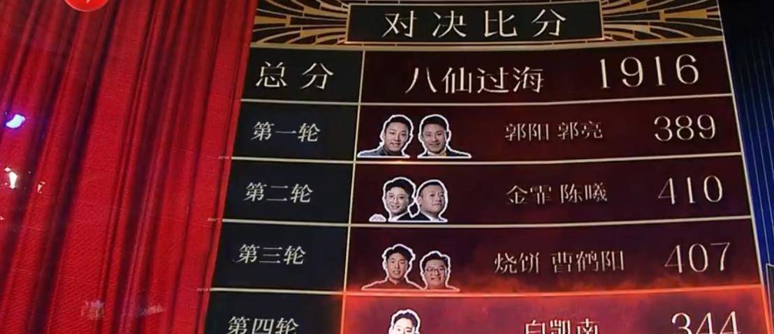 原创欢乐喜剧人6里的白鸽人设崩塌照搬天才小熊猫的段子引争议