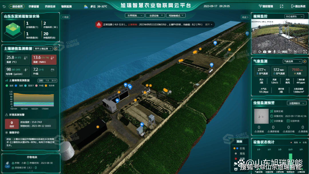 倒计时3天旭瑞智能诚邀您莅临第十届北京国际灌溉技术博览会