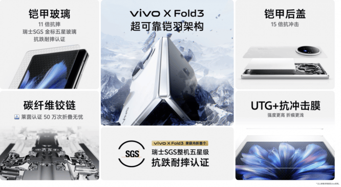 先旗舰后折叠 更纯粹的vivo X Fold3系列旗舰折叠新品来了！-锋巢网