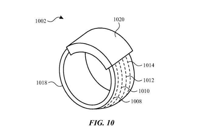 苹果公司获得智能戒指专利 支持多种交互手势 