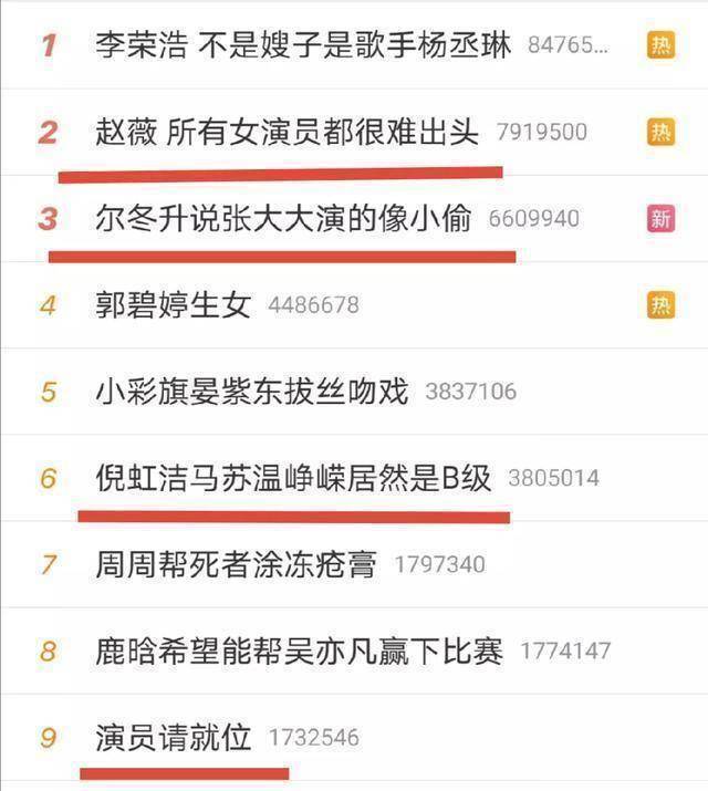我看得很辛苦"小编个人还是很喜欢《演员请就位》第二季的,期待更新!