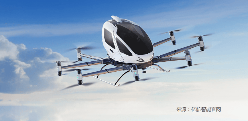 上市公司_航空_产品