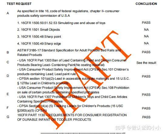 便携带式床栏标准astmf318616cfr1270资质要求美国亚马逊审核