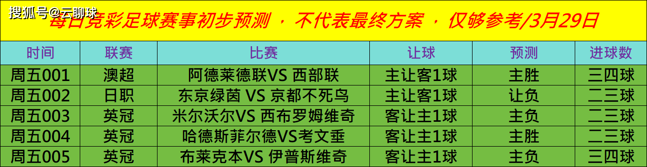 日职排名(日职排名足彩网)