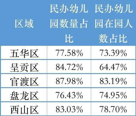 开发商又配套烂尾了老问题了