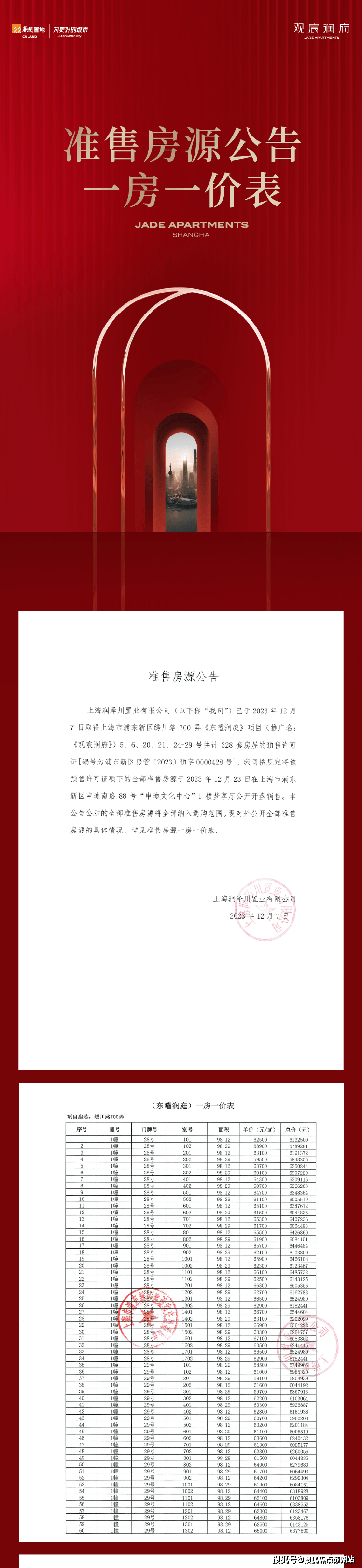 146﹐3-4房均价63520元/﹐认购时间:12月9日9时至12月13日12时认购 