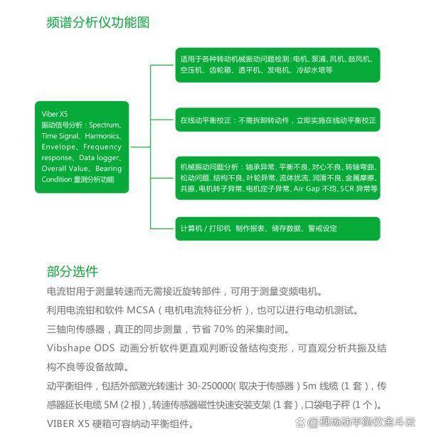 空压机振动过大怎么办vmiviberx5振动分析仪来帮您