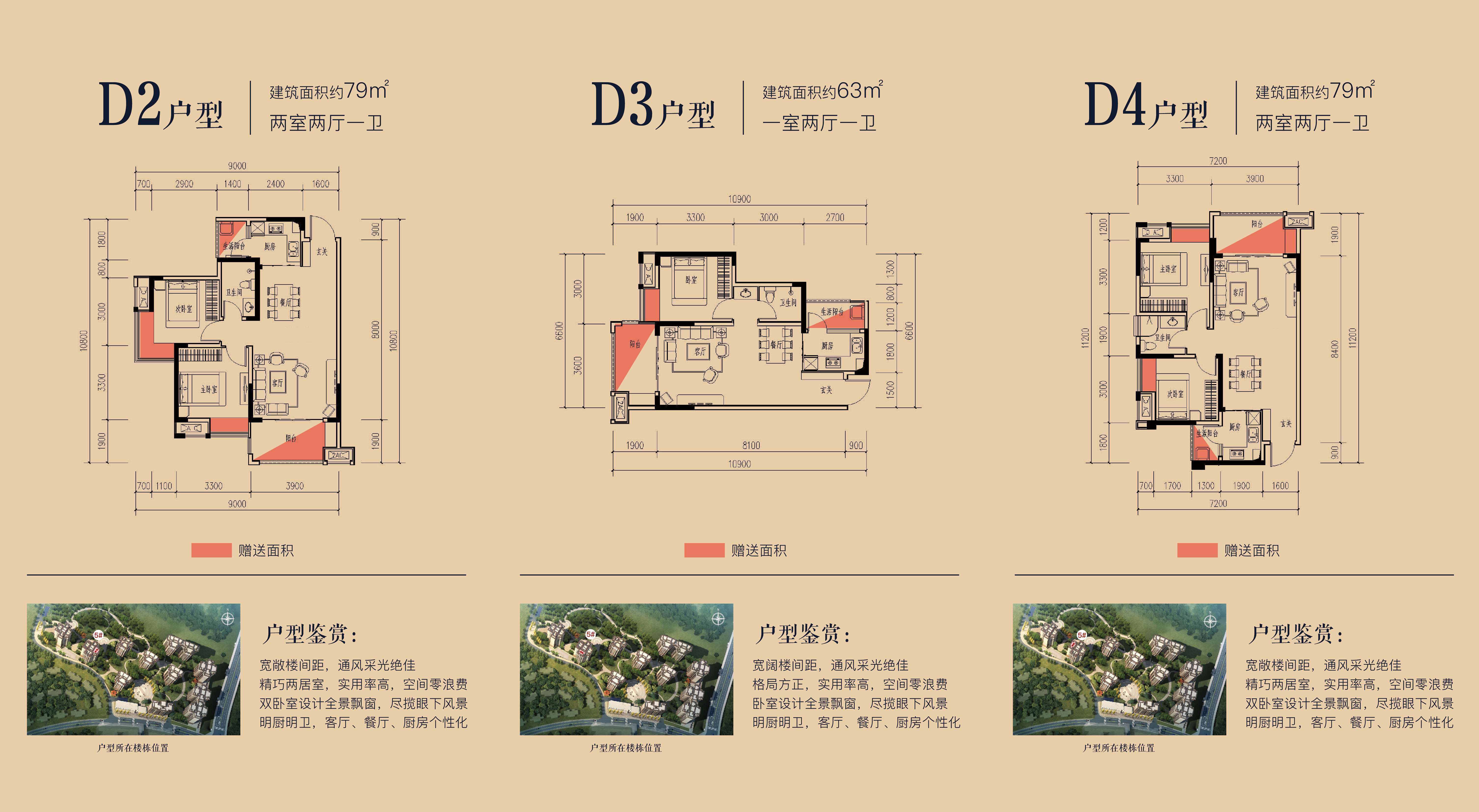 贵阳双龙新区太阳谷首付一万现房咨询电话售楼部位置配套情况最新价格