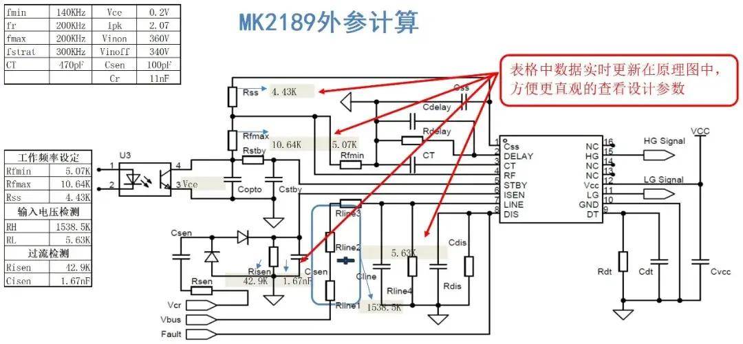 产品方案i茂睿芯240w高性能pfcllc全套方案详解