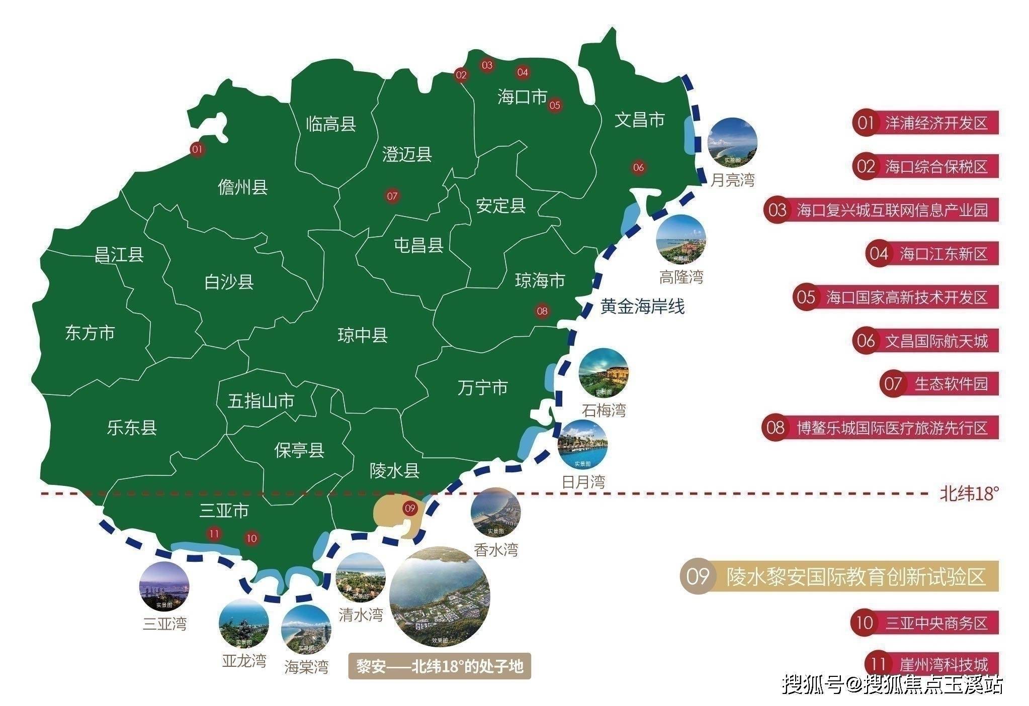目前11大重点园区仅以海南省不足2%的土地贡献了海南省近4成税收.
