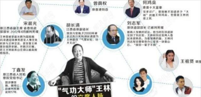 伪气功大师王林府邸昔日门庭若市今呈一片灰败萧条冷清