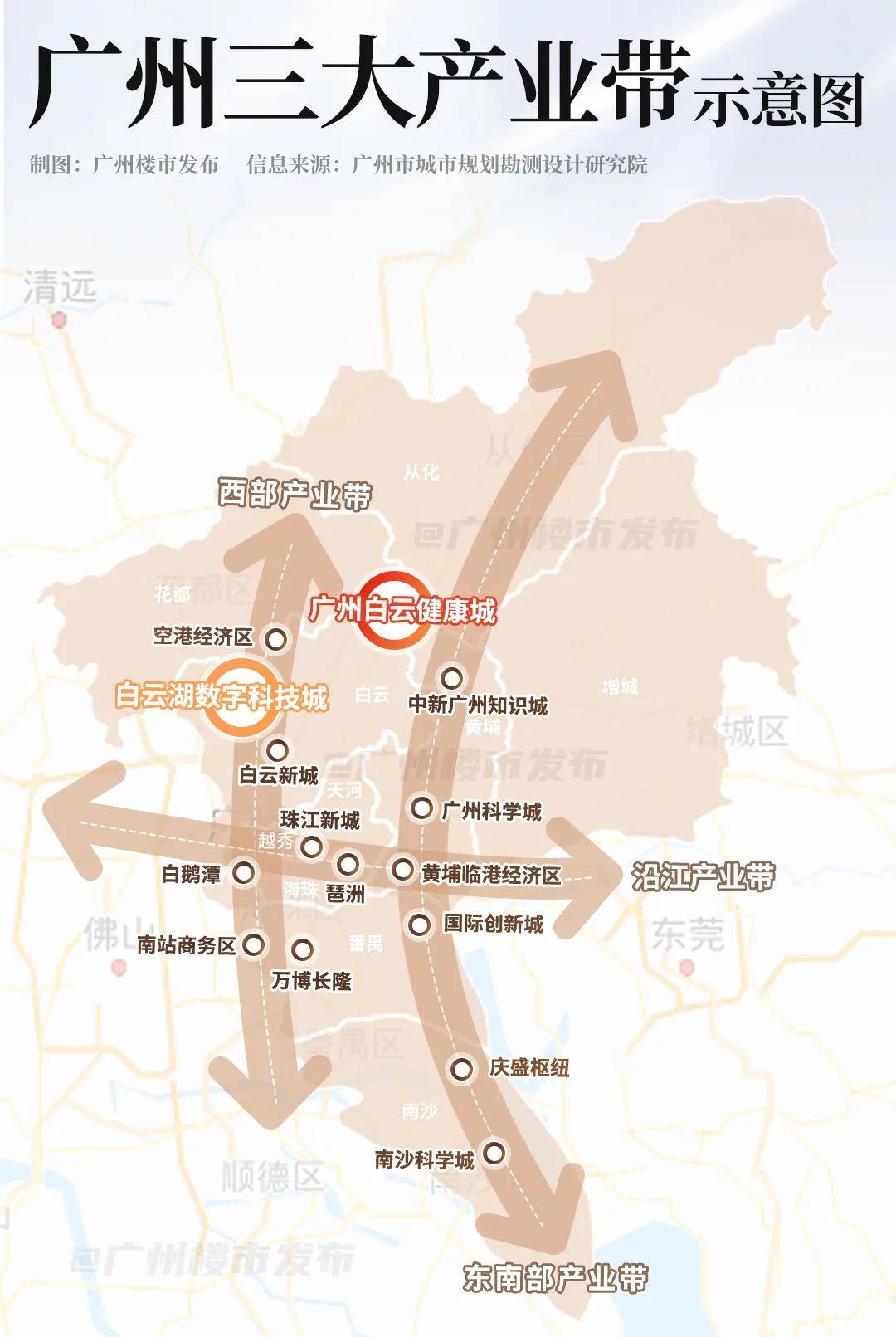 别哭了,一辆车钱就能买主城白云!