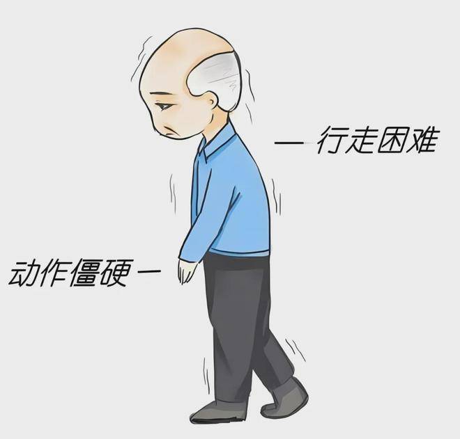 万万没想到这些日常症状可能隐藏大问题