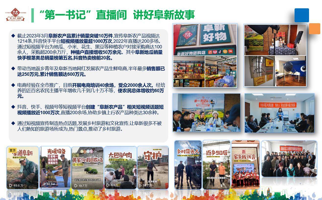 兴乡工作室兴乡共富电商培训班沙拉站在阜新圆满举办