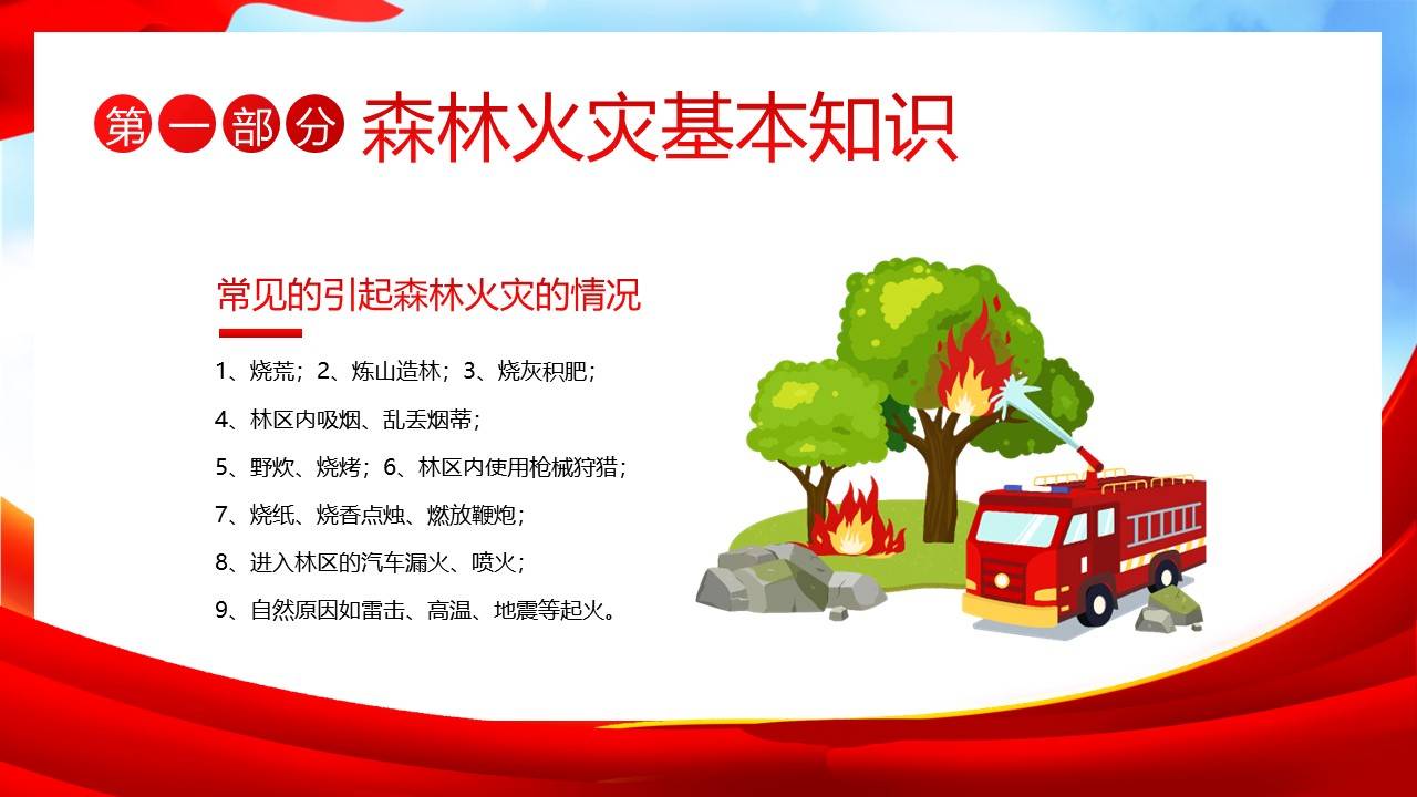 ppt森林消防24页