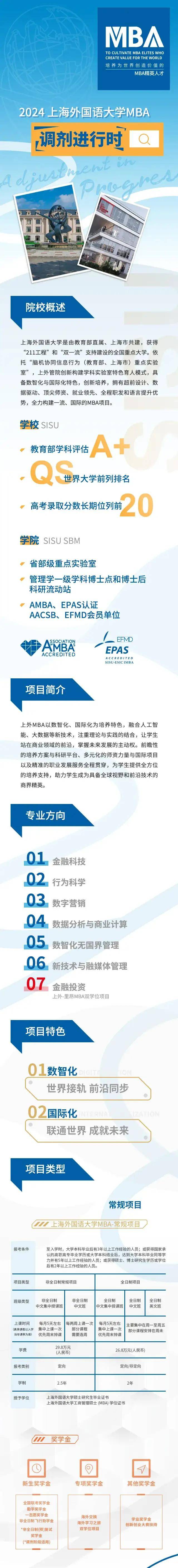 新增集中授课全日制非全日制mba调剂名额充足欢迎申请上外mba