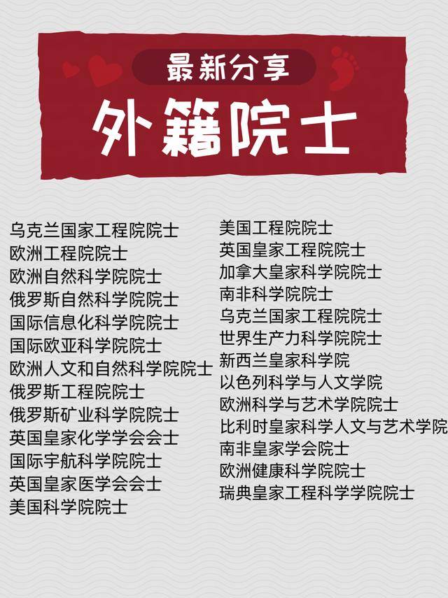 欧洲自然科学院外籍院士评选