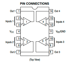 mc3403dr2g运算放大器芯片中文资料规格书pdf数据手册引脚图图片参数