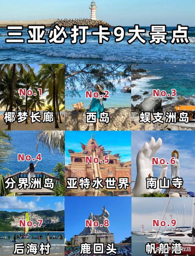 2024年三亚旅游攻略出行必去景点路线及美食打卡攻略超全实用