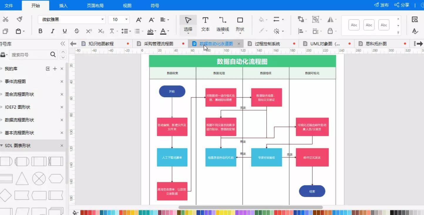 别再被误导了这四款国产软件功能强大到让你以为是国外的