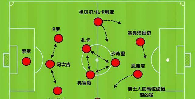 原创24天欧洲杯24队巡礼大赛硬骨头瑞士高效运转的团队机器