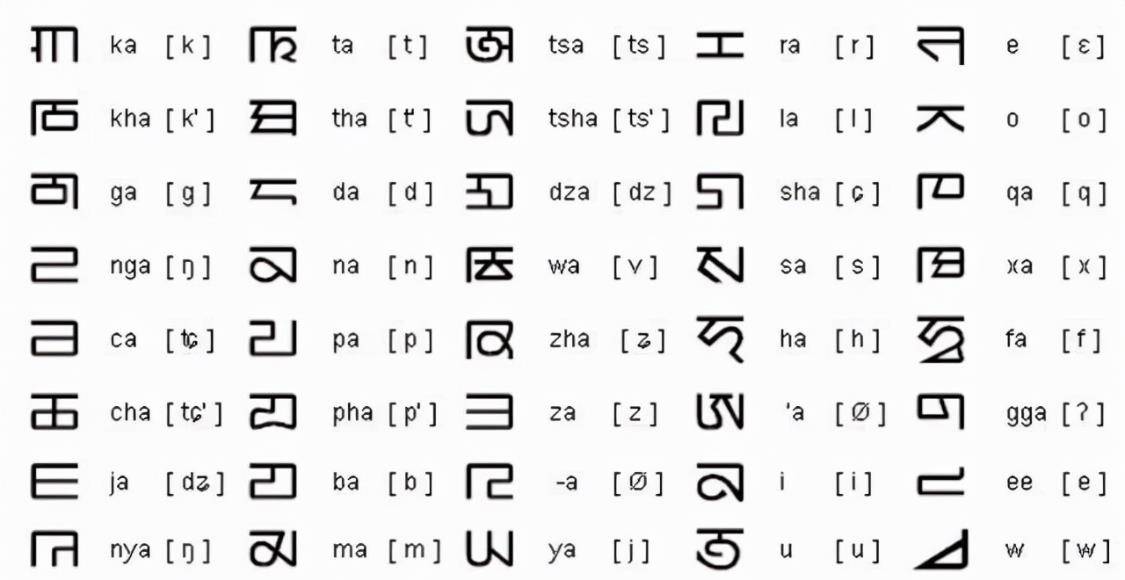 原创为什么汉语不是元朝的官方语言1251年7月1日蒙哥成为蒙古大汗