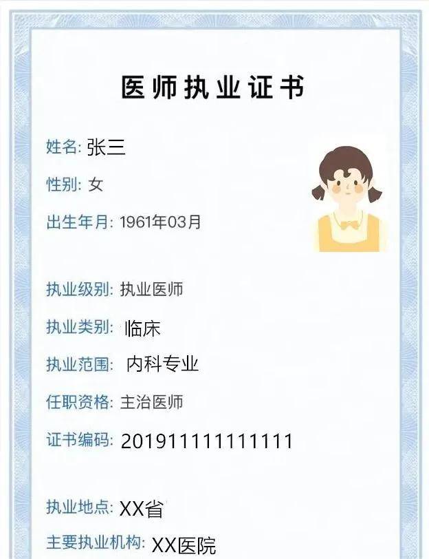 多点备案失效执业被罚!如何查看医师电子证照?