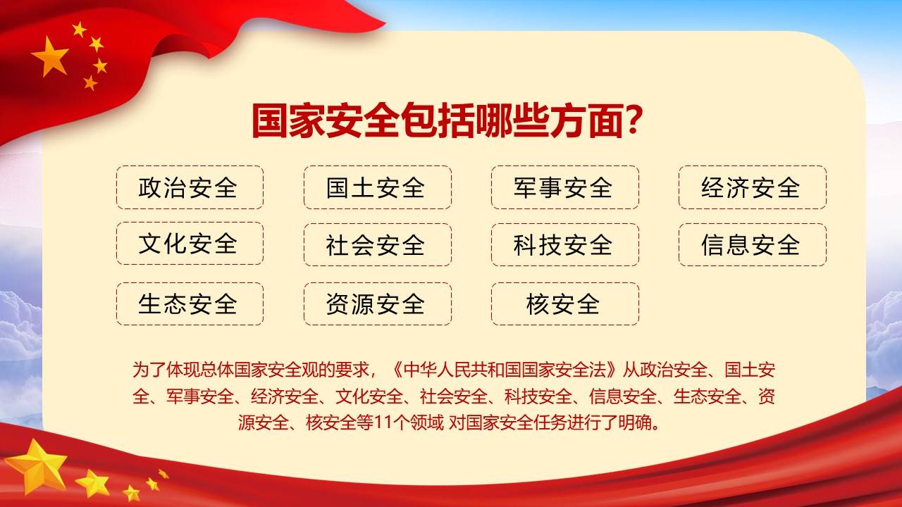 ppt2024年国家安全教育日ppt33页