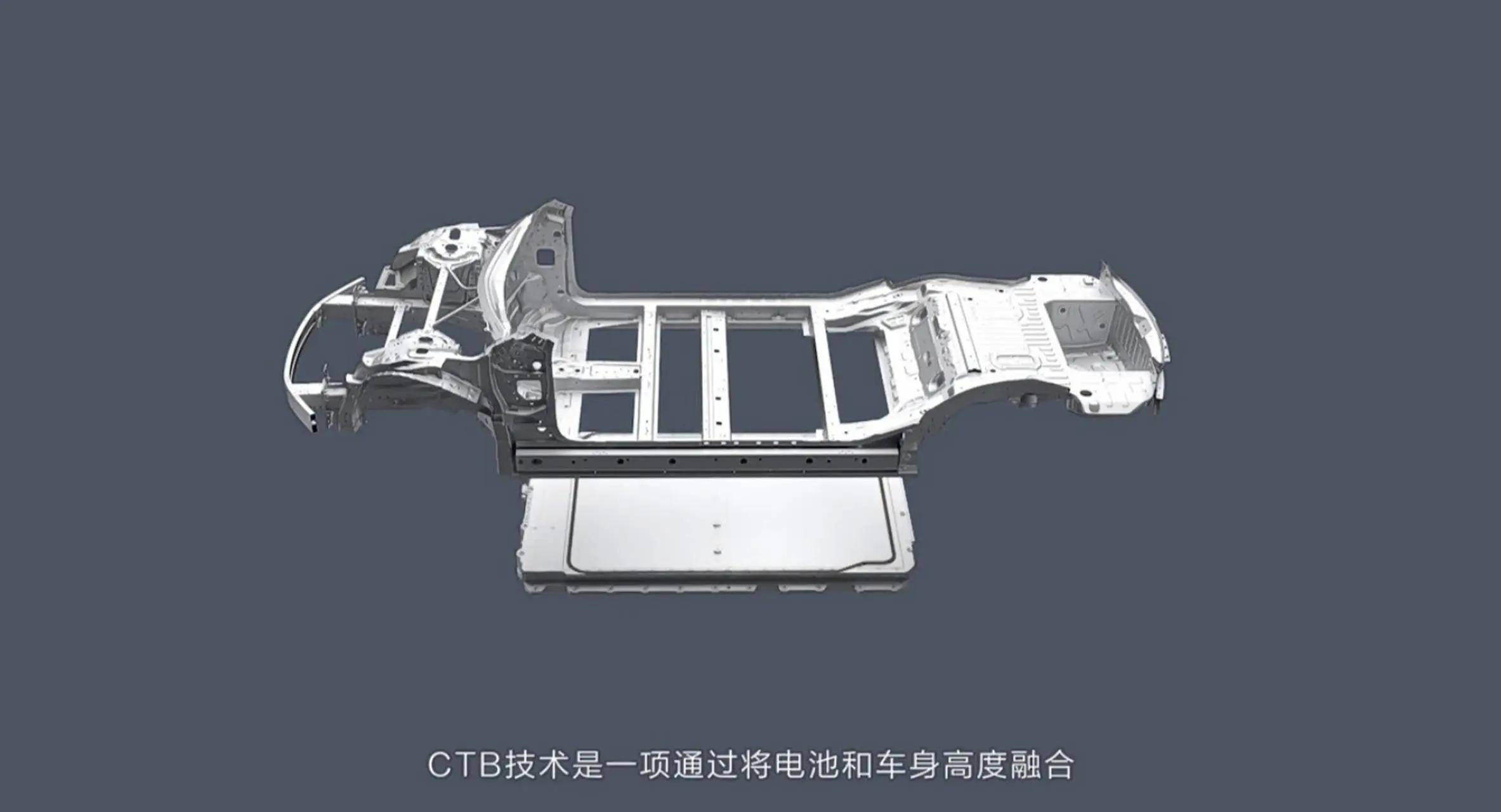 比亚迪vs特斯拉vs零跑 欢迎阅读_搜狐汽车_搜狐网