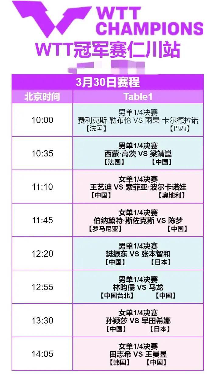 仁川冠军赛赛程表cctv5今日节目表cctv5 节目表