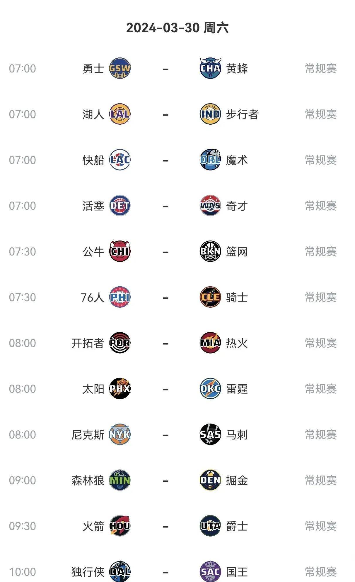 原创随着鹈鹕7分战胜雄鹿nba西部球队最新排名如下