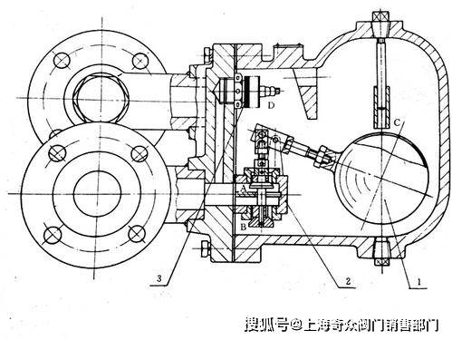 67杠杆浮球式疏水阀在化工蒸汽应用