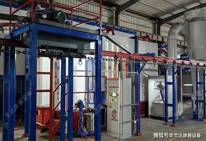 铝材自动静电喷粉设备——系统结构详细介绍