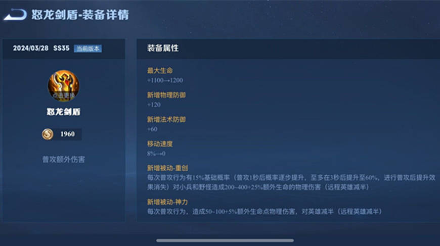 王者荣耀s35赛季狄仁杰最新出装万血射手让你成为团战核心