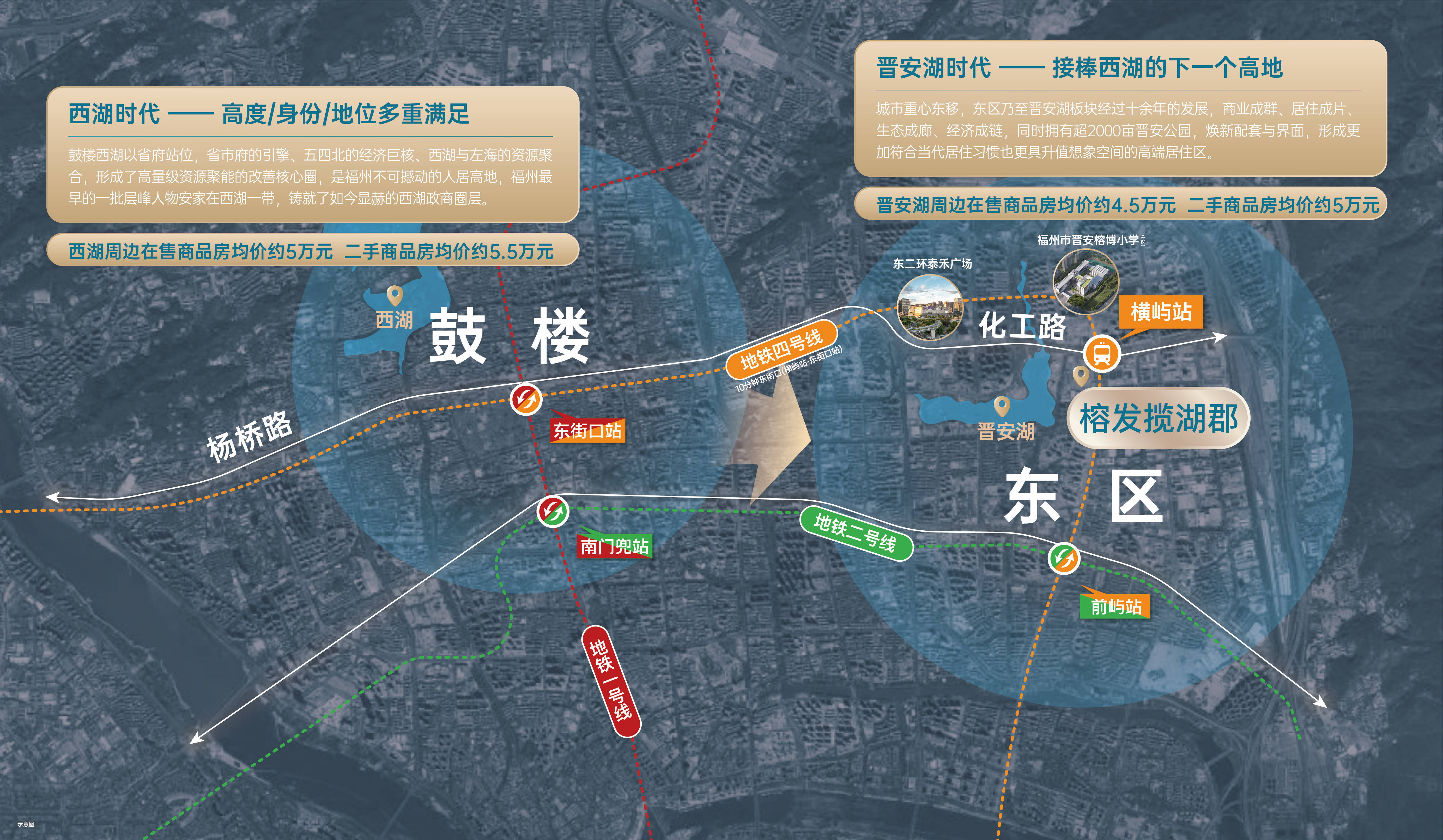 福州榕发揽湖郡-到底值不值得入手？榕发揽湖郡-最新图文解析！_建设_城市_晋安