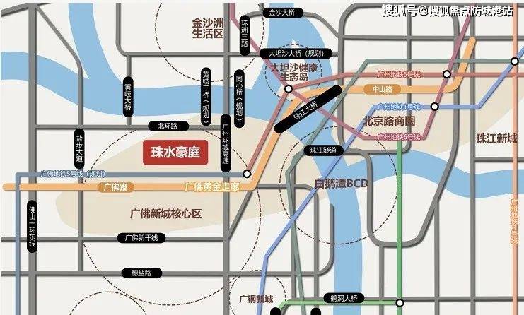 麦当劳,华润万家,岐丰市场,岐东市场 ,嘉洲广场,黄岐金铂天地(在建)