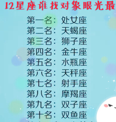 三,十二星座最适合的反派角色白羊座:强盗.金牛座:毒贩.双子座:间谍.