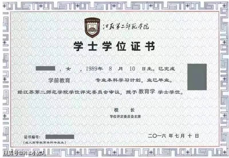 自考学士学位照片图片