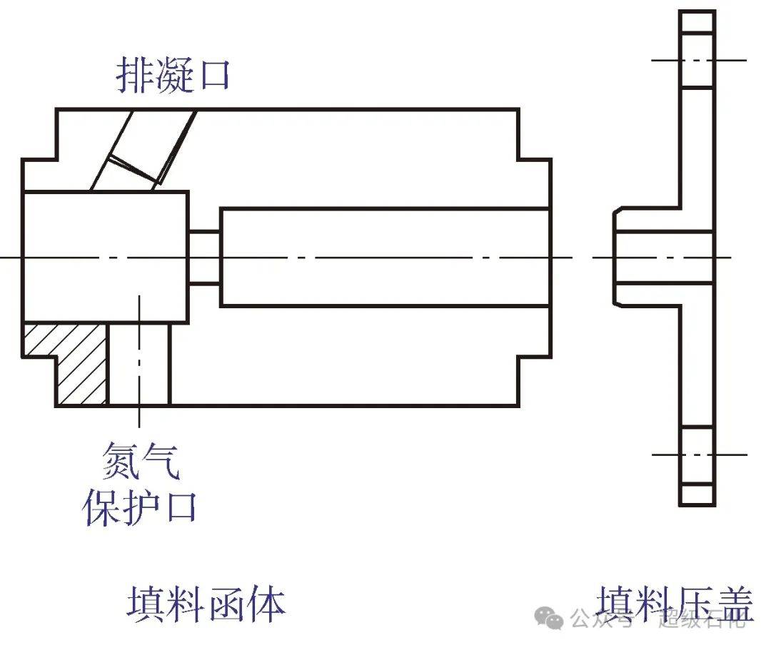 水枪内部结构图图片