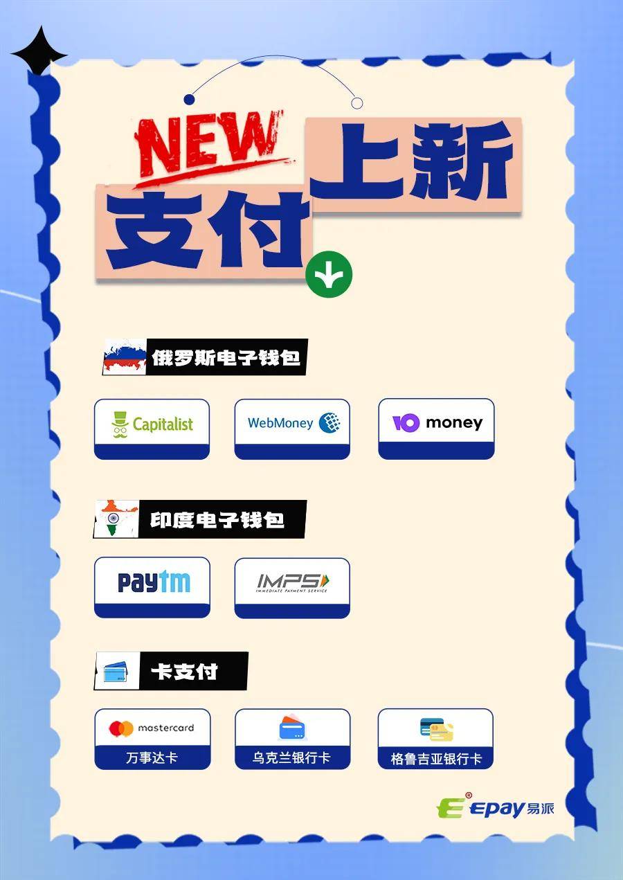 离开SWIFT后，俄罗斯电子钱包成为出海首选支付方式？_搜狐网