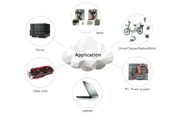 什么是 cu clip 封装_clip_功率_芯片
