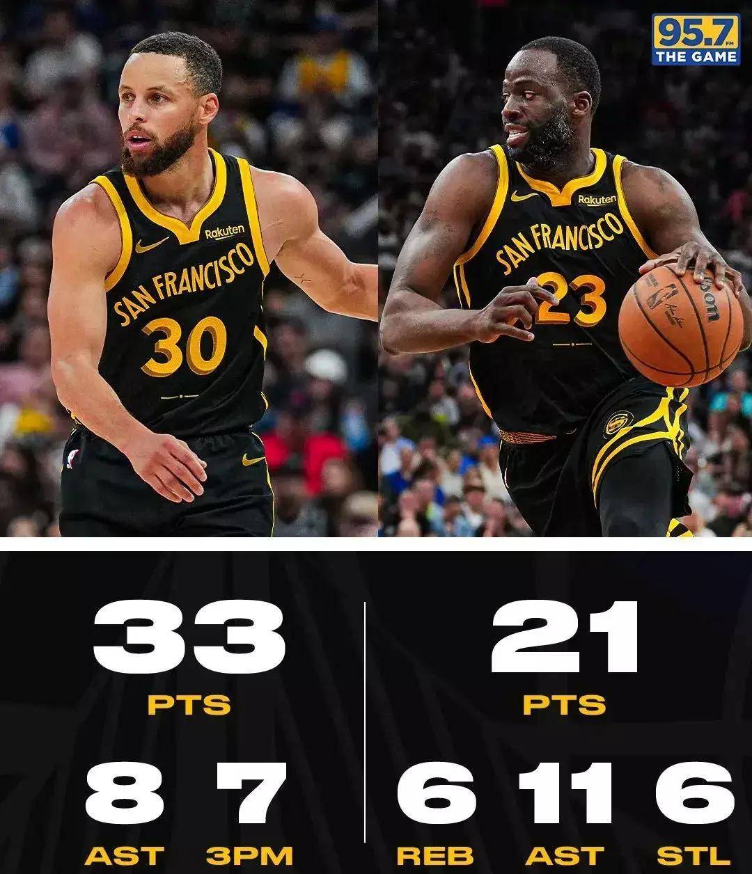 库里连得7分轻松拿下33分梦见格林的梦回到2016年6次抢断两双帮助勇士